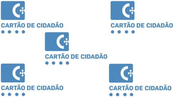 Cartão de Cidadão: Novas Regras